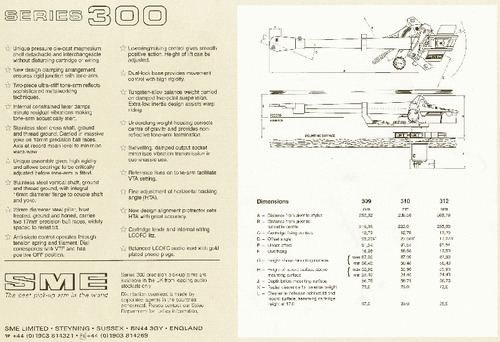 Product picture SME Series 310 Operating Manual and More!