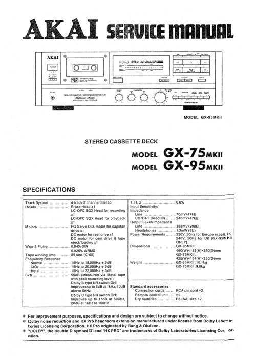 Product picture AKAI GX75 GX95 Service Manual !!!