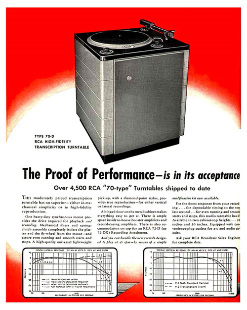 Product picture Rca 70d  Owner Manual and MORE !!!