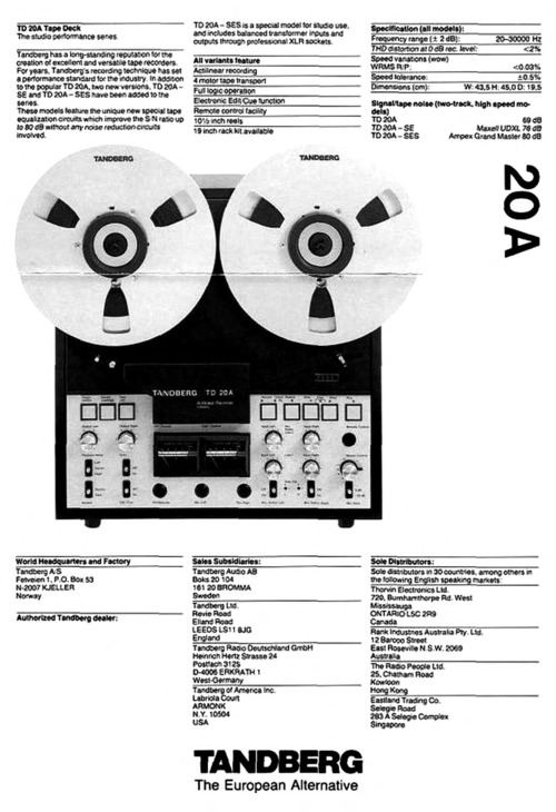 Product picture Tandberg td 20a Service Manual and MORE !!!